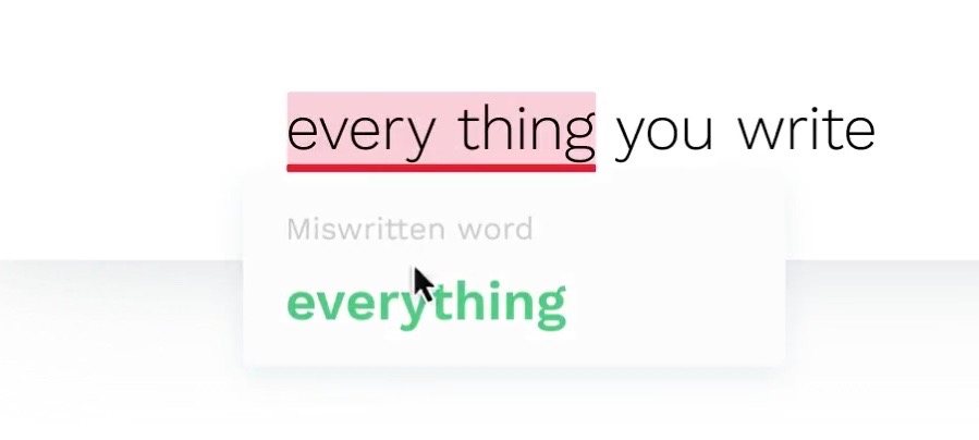 The Pros and Cons of Grammarly.com